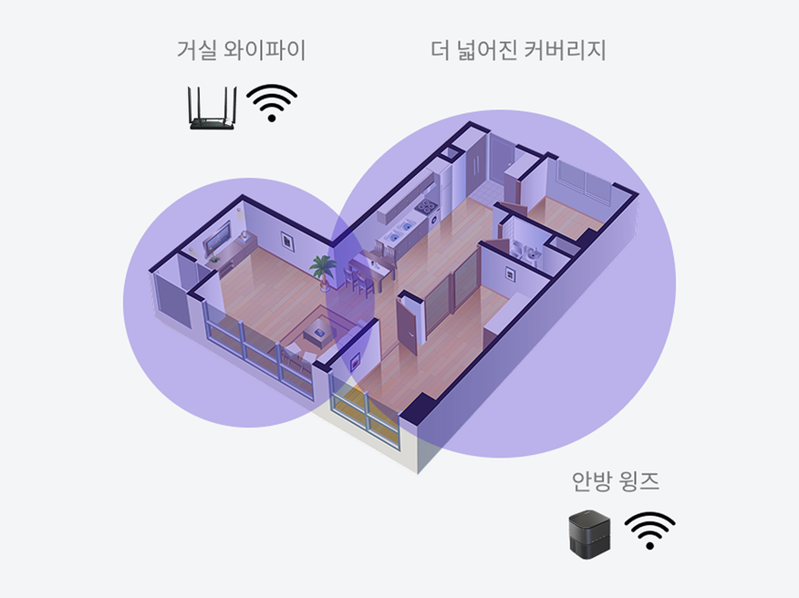 안방에 윙즈를 추가해 집 전체가 더 넓어진 커버리지로 채워진 평면도